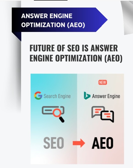 The Future of Search Engines in 2025 SEO vs AEO